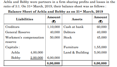 Achla and Bobby were partners in a firm sharing profits and losses in the 